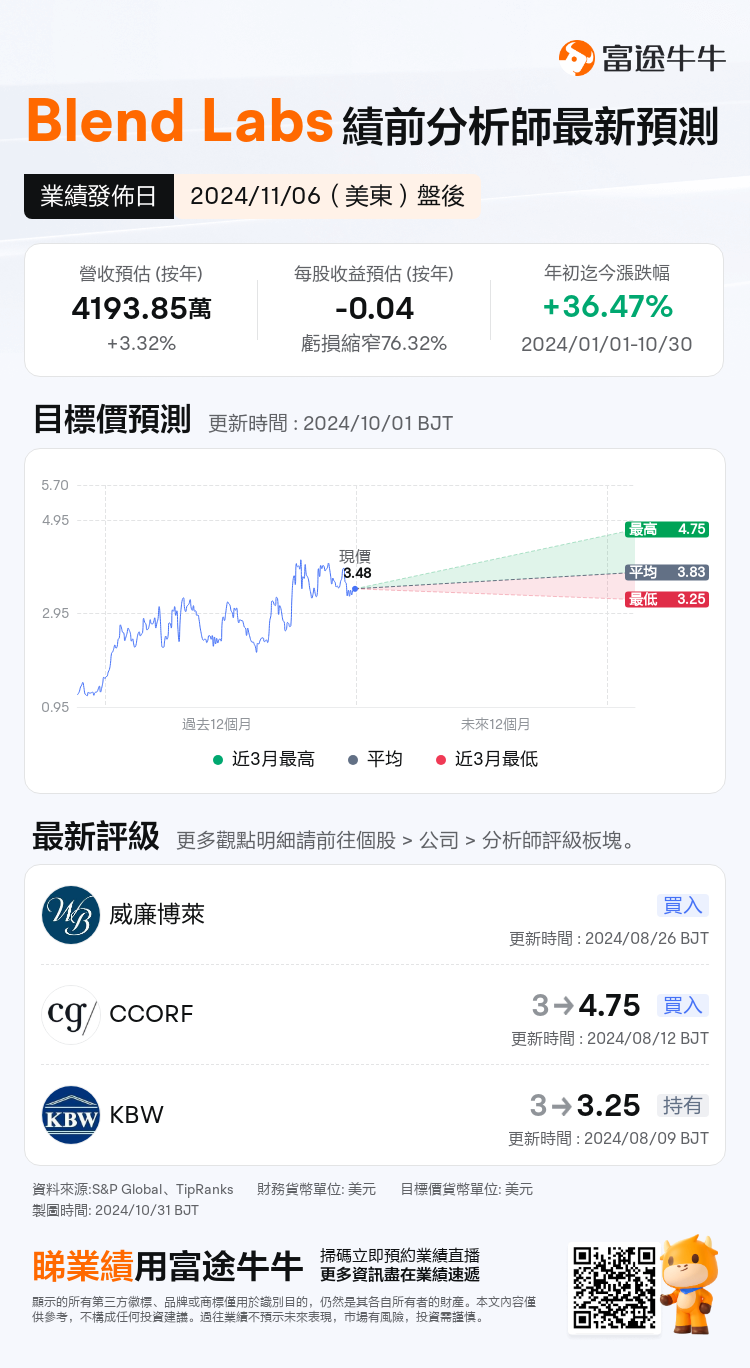 nn_stock_outlook_80814104865497_2024Q3_1730926800_2_1730349900865_tc