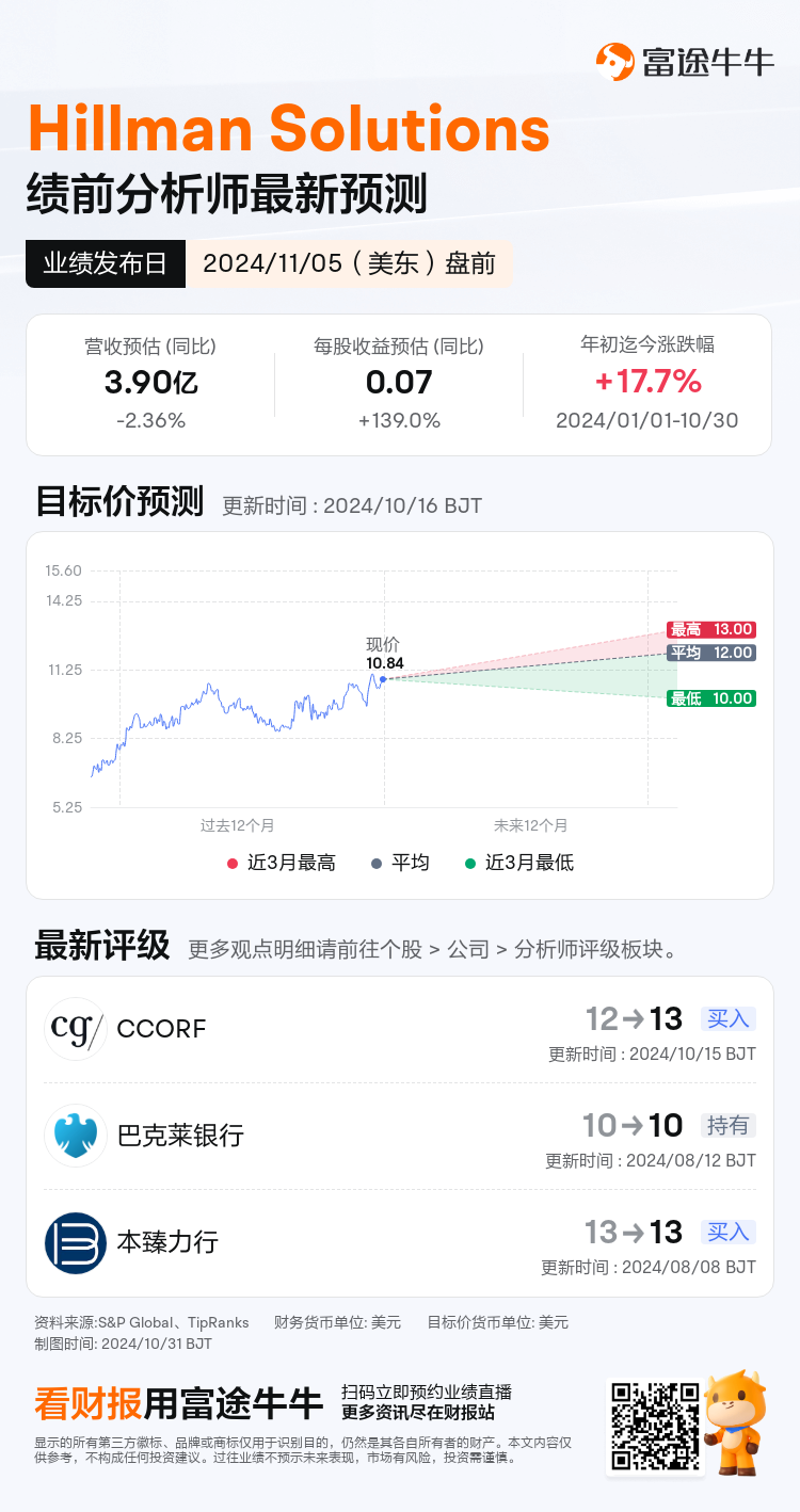 nn_stock_outlook_80839874669325_2024Q3_1730817000_1_1730336445236_sc