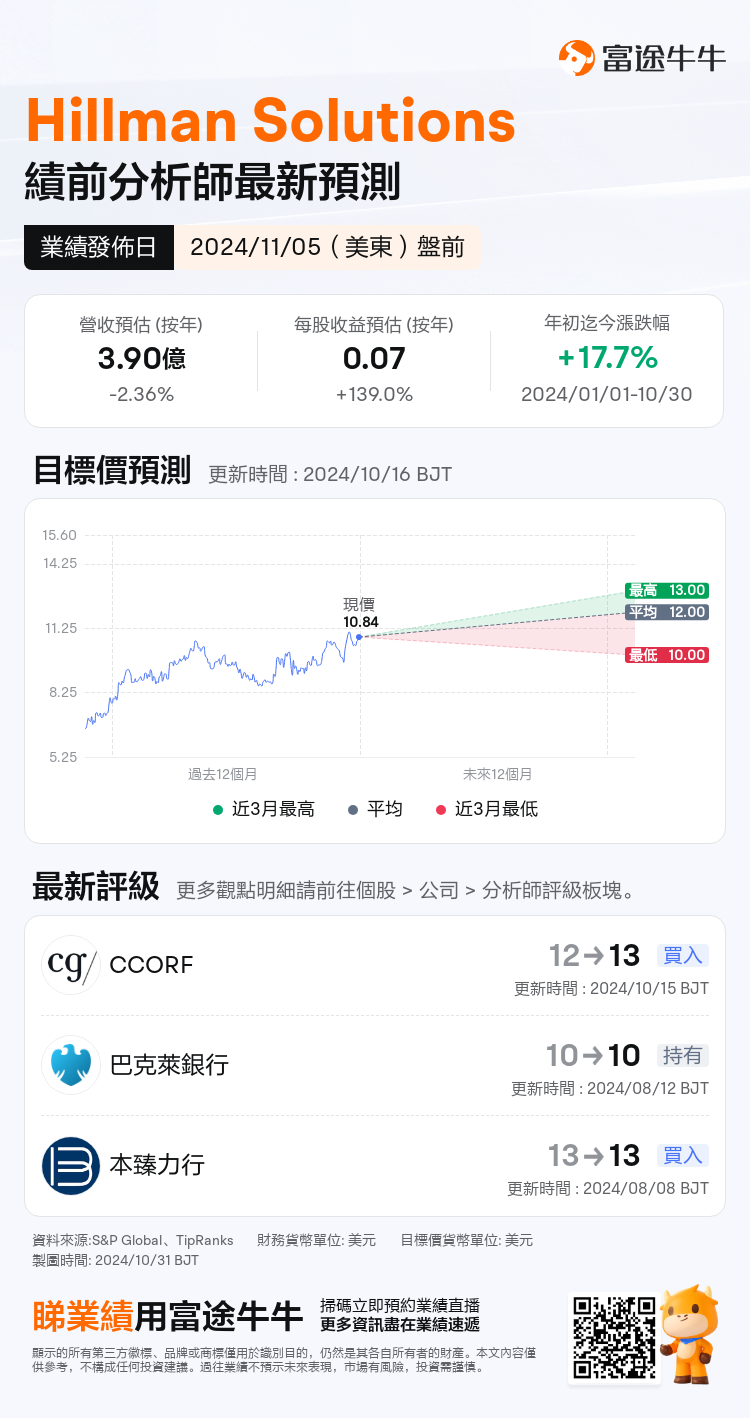 nn_stock_outlook_80839874669325_2024Q3_1730817000_1_1730336445236_tc