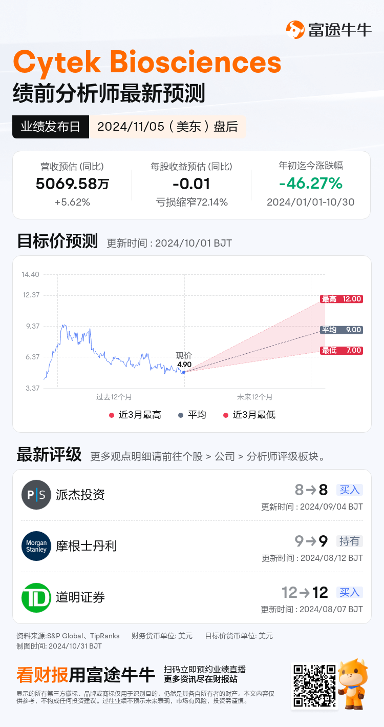 nn_stock_outlook_80861349505874_2024Q3_1730840400_2_1730336447169_sc