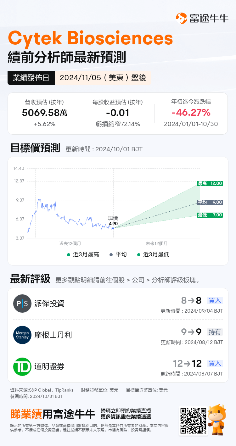 nn_stock_outlook_80861349505874_2024Q3_1730840400_2_1730336447169_tc