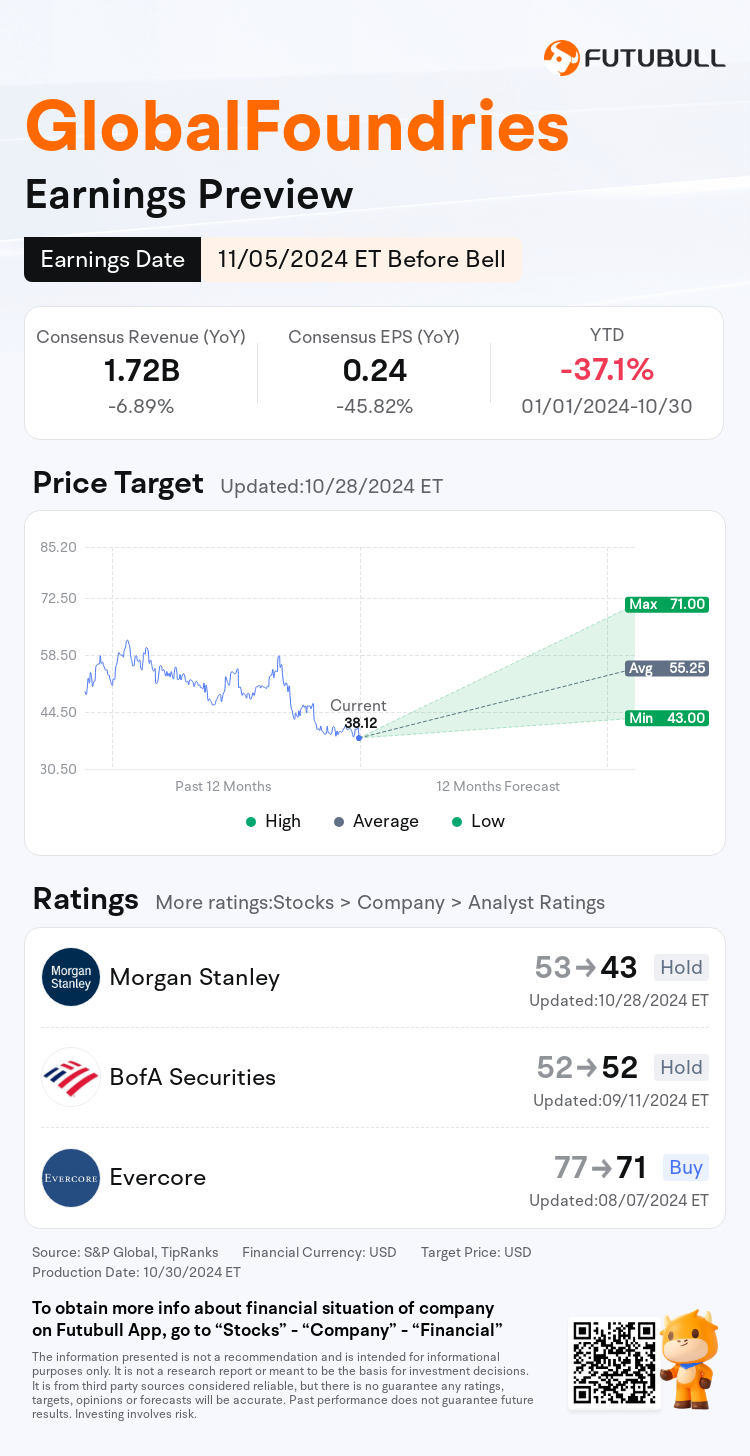 nn_stock_outlook_81192061988413_2024Q3_1730817000_1_1730336445093_en