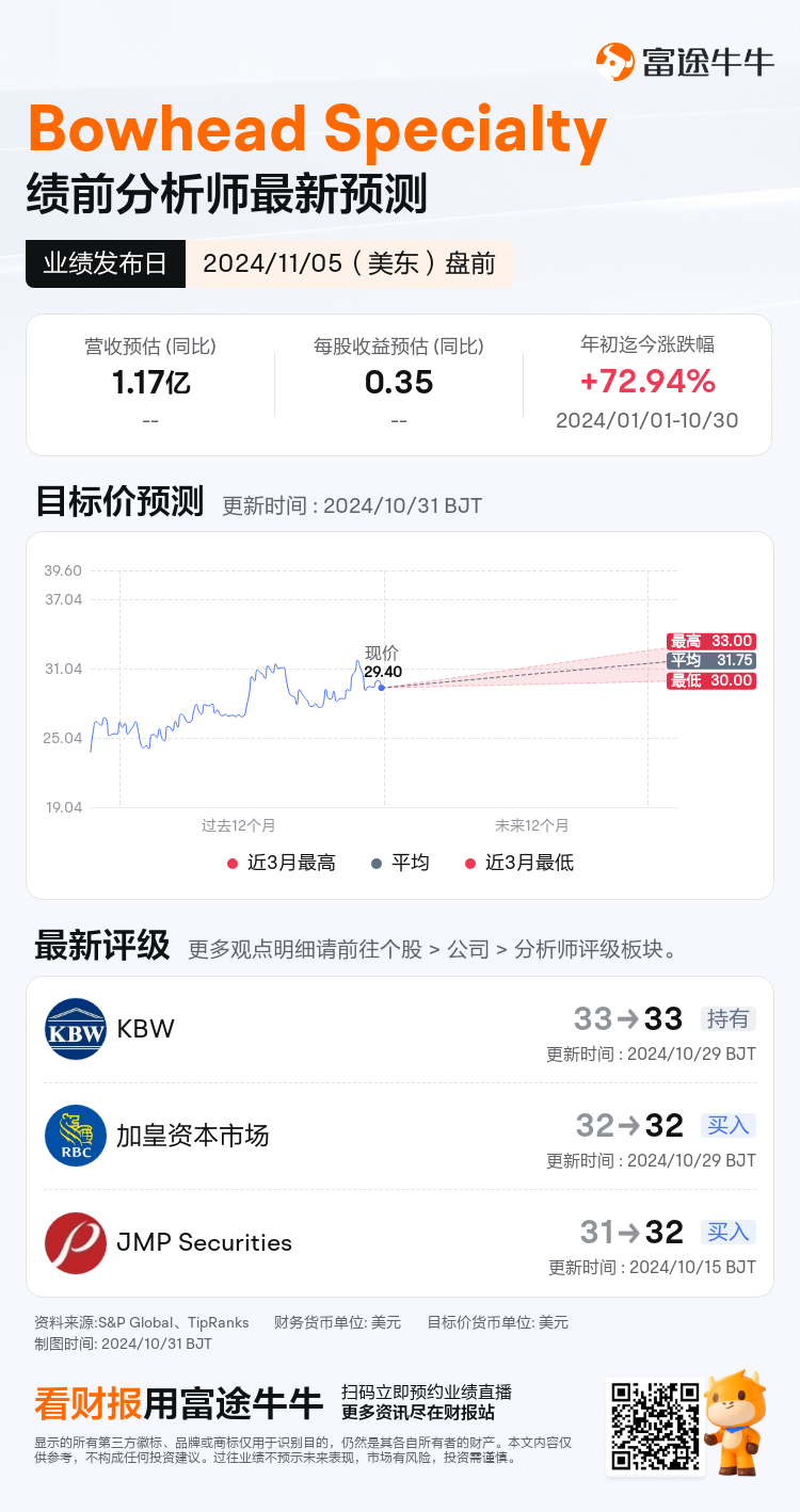 nn_stock_outlook_85276575905409_2024Q3_1730808000_1_1730336444762_sc