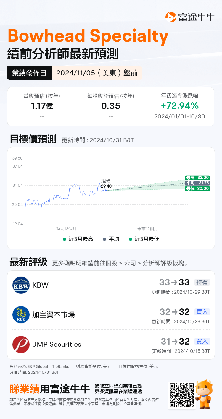 nn_stock_outlook_85276575905409_2024Q3_1730808000_1_1730336444762_tc