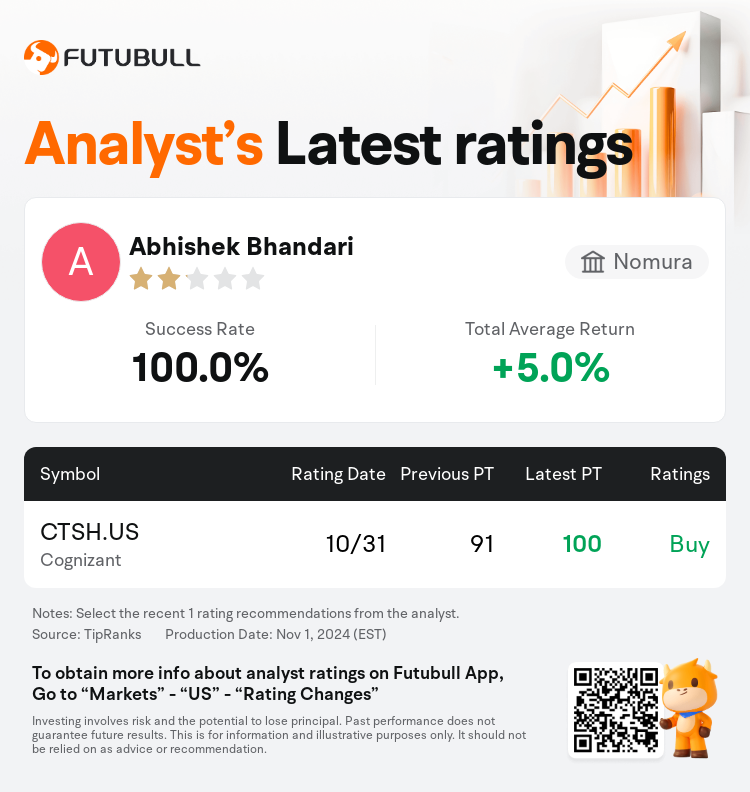 AnalystRecentRatingAutoNews_201105_20241031_7aafc7f0df22a0816dc365135d9d2c69dd24d42f_1730467834233098_nn_en