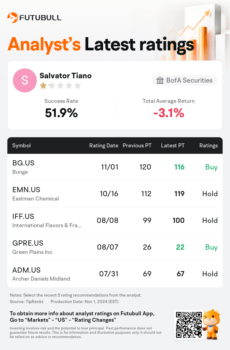 AnalystRecentRatingAutoNews_202185_20241101_ea9fb80ed40f4873188df0d0e6b7b256a209e81d_1730460608050636_nn_en