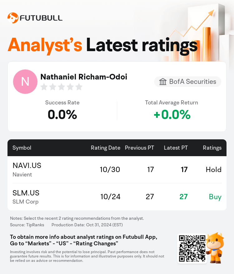 AnalystRecentRatingAutoNews_204247_20241030_d05df520ffafb4b8993e0c00f6fa432fb0f5b975_1730406636287069_nn_en