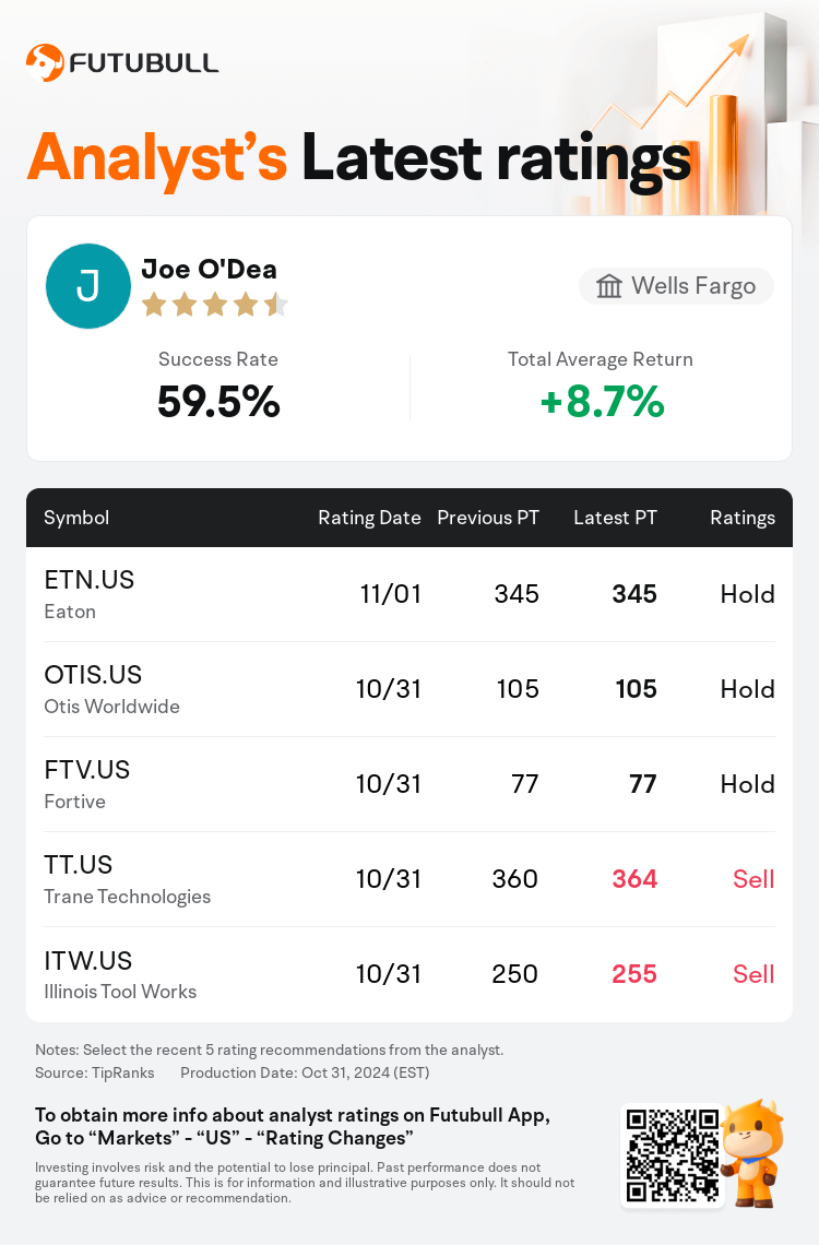 AnalystRecentRatingAutoNews_78829829968825_20241031_f8b48657c0cfa36e2dedaecc381993de531dbda5_1730475021907140_nn_en