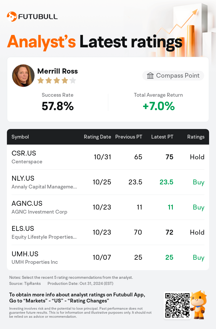 AnalystRecentRatingAutoNews_79955111386249_20241031_10456a39a35af08e1f91a12e1f64b1752fc382a8_1730460651527140_nn_en