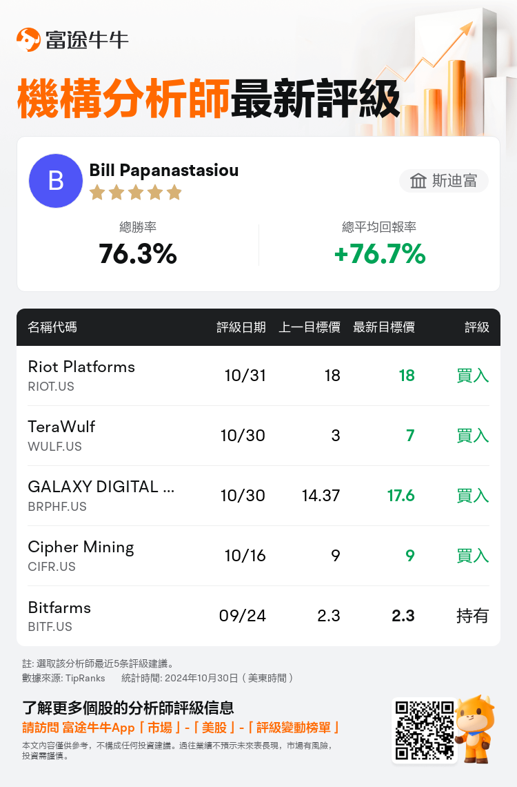 AnalystRecentRatingAutoNews_81492709700137_20241030_7d5e4b9d0d530210a6e5f7fdb26a06822fef18df_1730413842361758_nn_tc