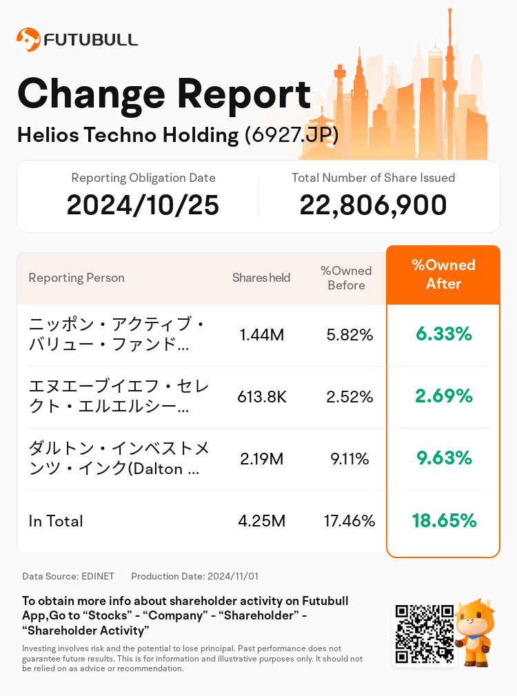 JPStockInsiderTradingAutoNewsSpider_nn_S100ULL1_1730440980_en-us