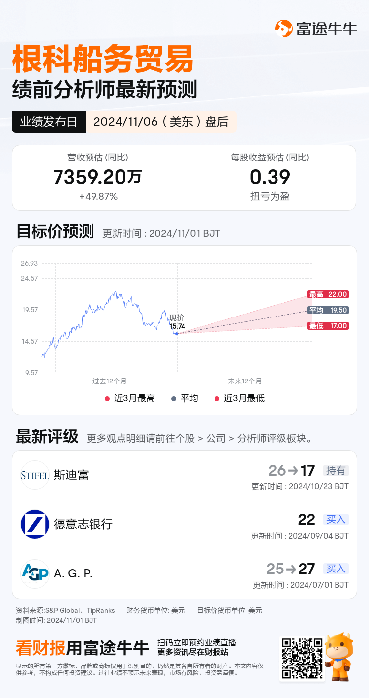 nn_stock_outlook_201003_2024Q3_1730926800_2_1730422845116_sc