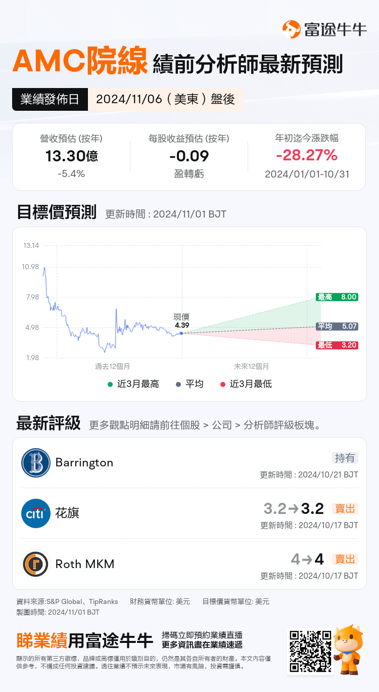 nn_stock_outlook_201455_2024Q3_1730939400_2_1730422846861_tc