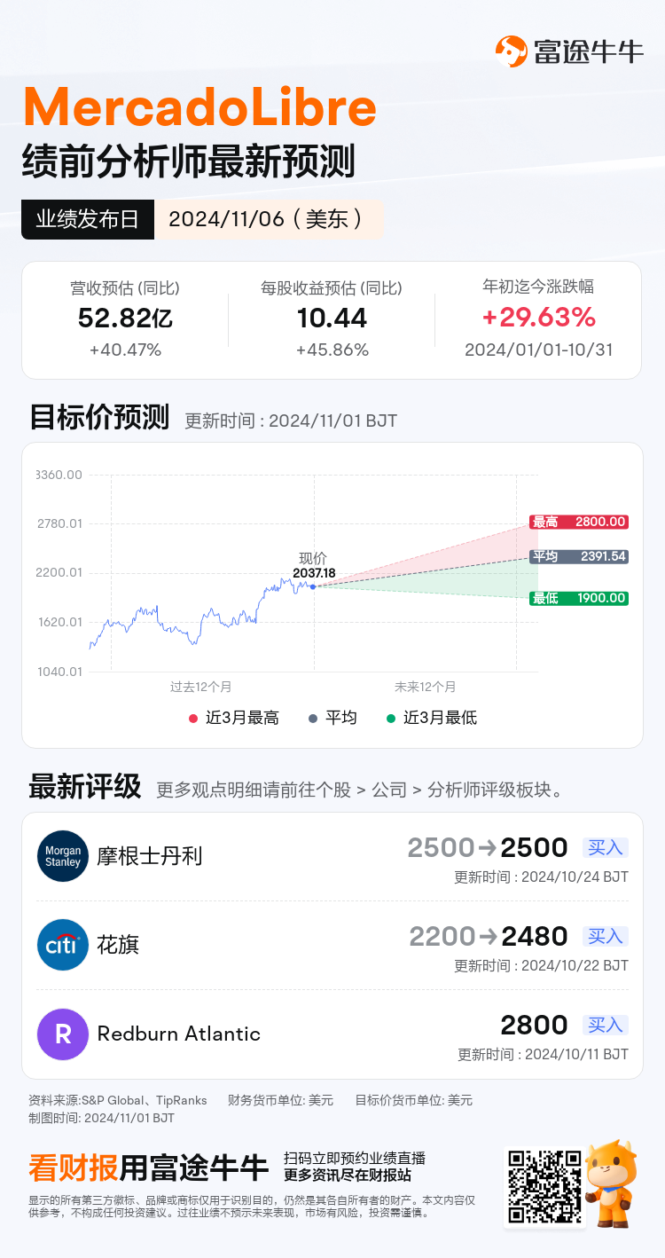 nn_stock_outlook_201649_2024Q3_1730869200_0_1730422839966_sc