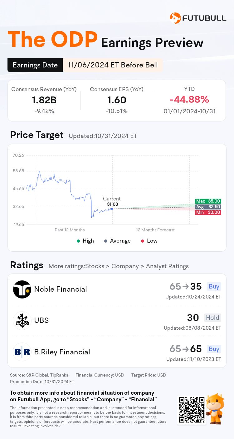 nn_stock_outlook_202163_2024Q3_1730903400_1_1730422842309_en