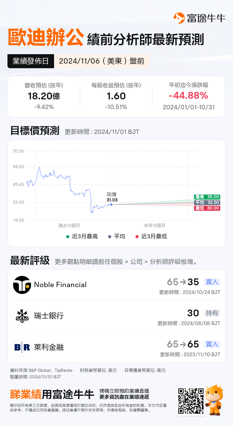 nn_stock_outlook_202163_2024Q3_1730903400_1_1730422842309_tc