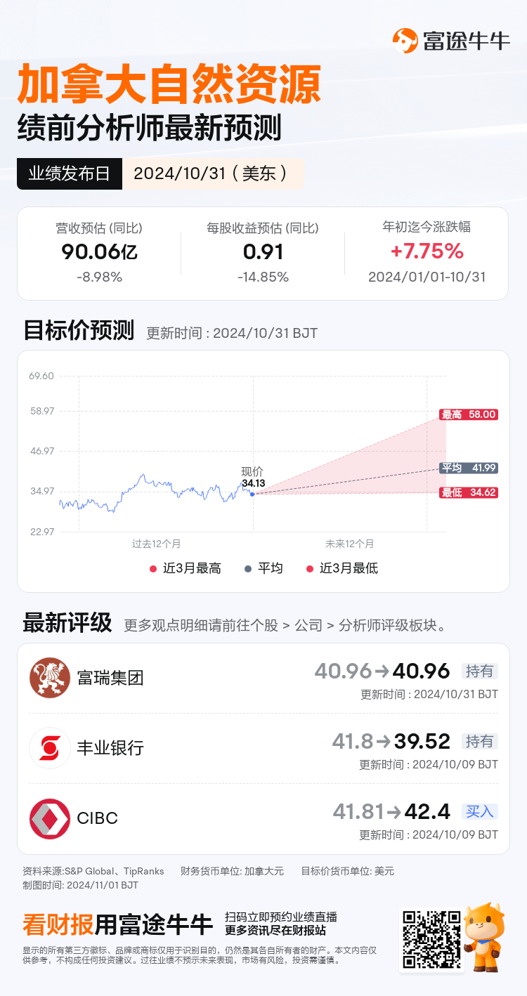 nn_stock_outlook_202823_2024Q3_1730392200_0_1730403901085_sc