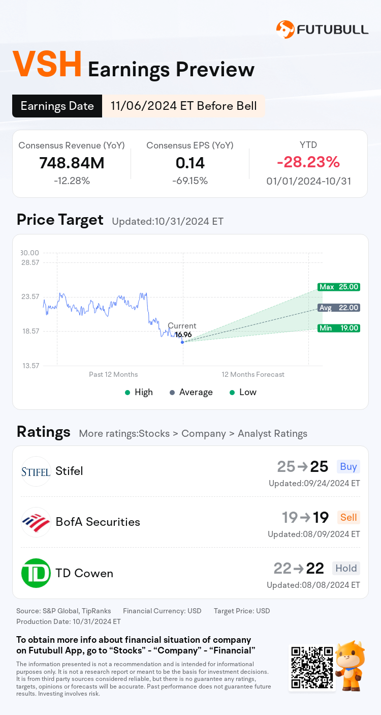 nn_stock_outlook_202912_2024Q3_1730903400_1_1730422841849_en