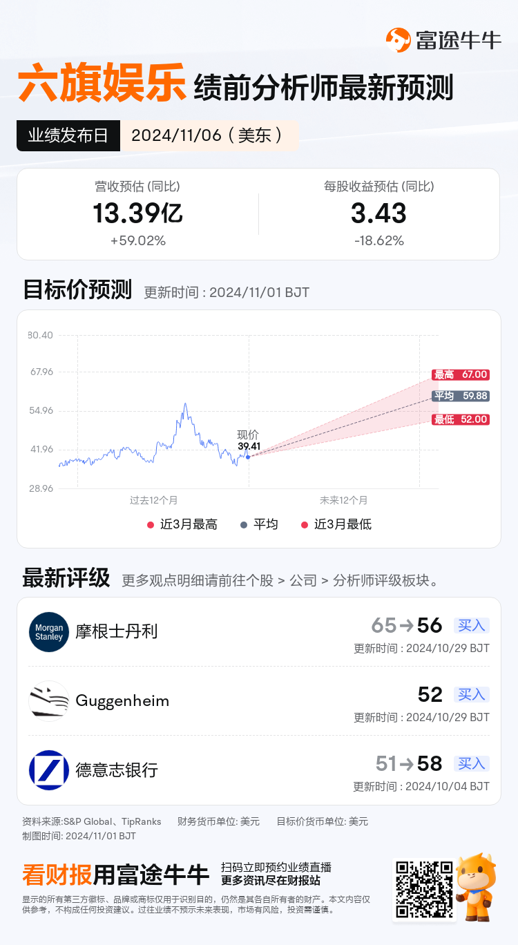 nn_stock_outlook_202966_2024Q3_1730869200_0_1730422839774_sc