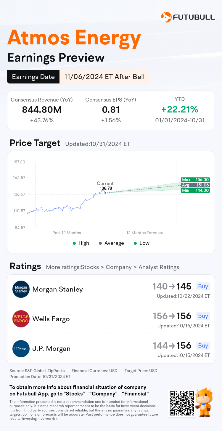 nn_stock_outlook_203143_2024Q4_1730926800_2_1730422843555_en