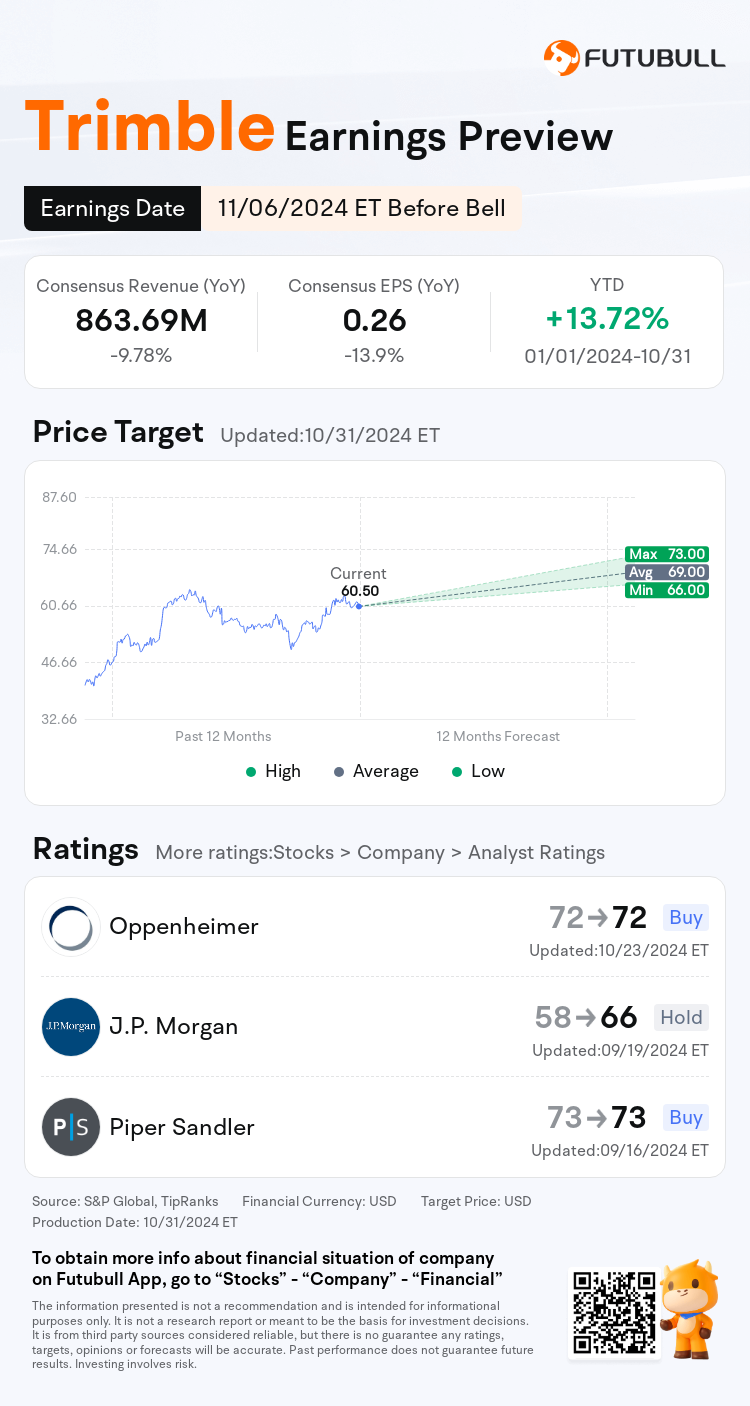 nn_stock_outlook_203514_2024Q3_1730898000_1_1730422841561_en