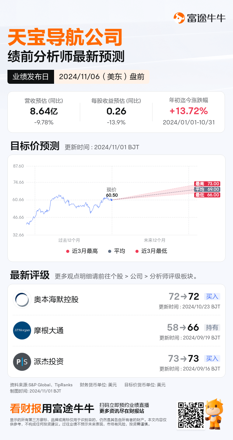 nn_stock_outlook_203514_2024Q3_1730898000_1_1730422841561_sc