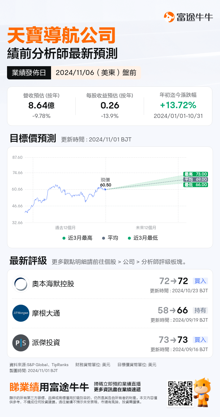 nn_stock_outlook_203514_2024Q3_1730898000_1_1730422841561_tc