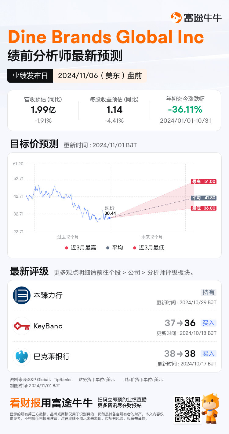 nn_stock_outlook_203566_2024Q3_1730903400_1_1730422842078_sc