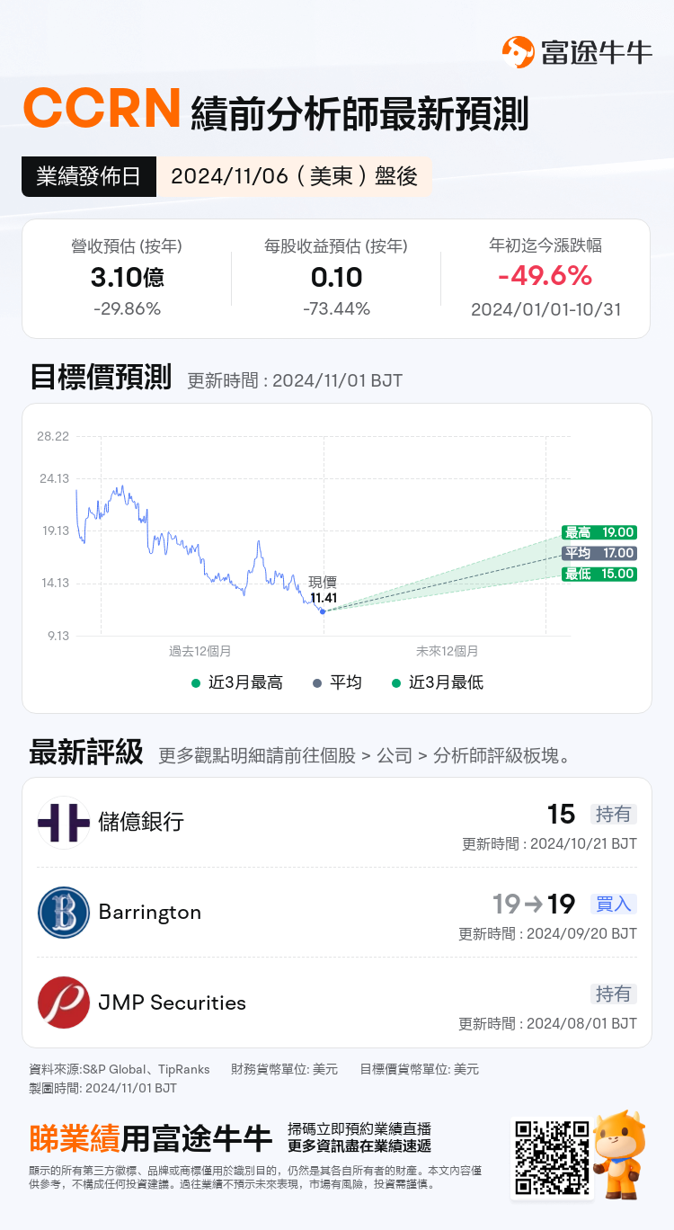 nn_stock_outlook_205201_2024Q3_1730926800_2_1730422845037_tc