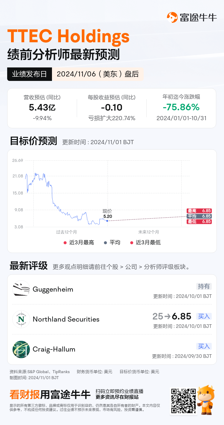 nn_stock_outlook_205207_2024Q3_1730926800_2_1730422844631_sc