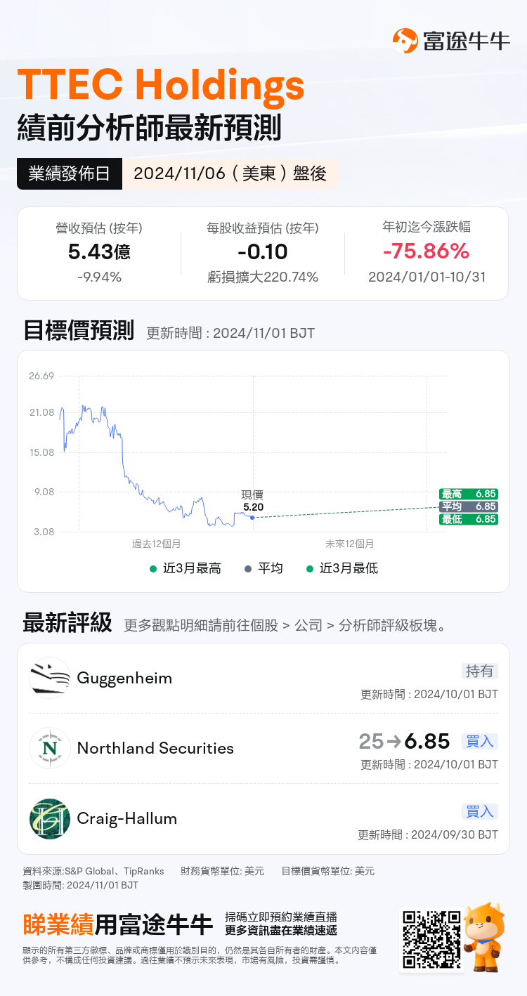 nn_stock_outlook_205207_2024Q3_1730926800_2_1730422844631_tc