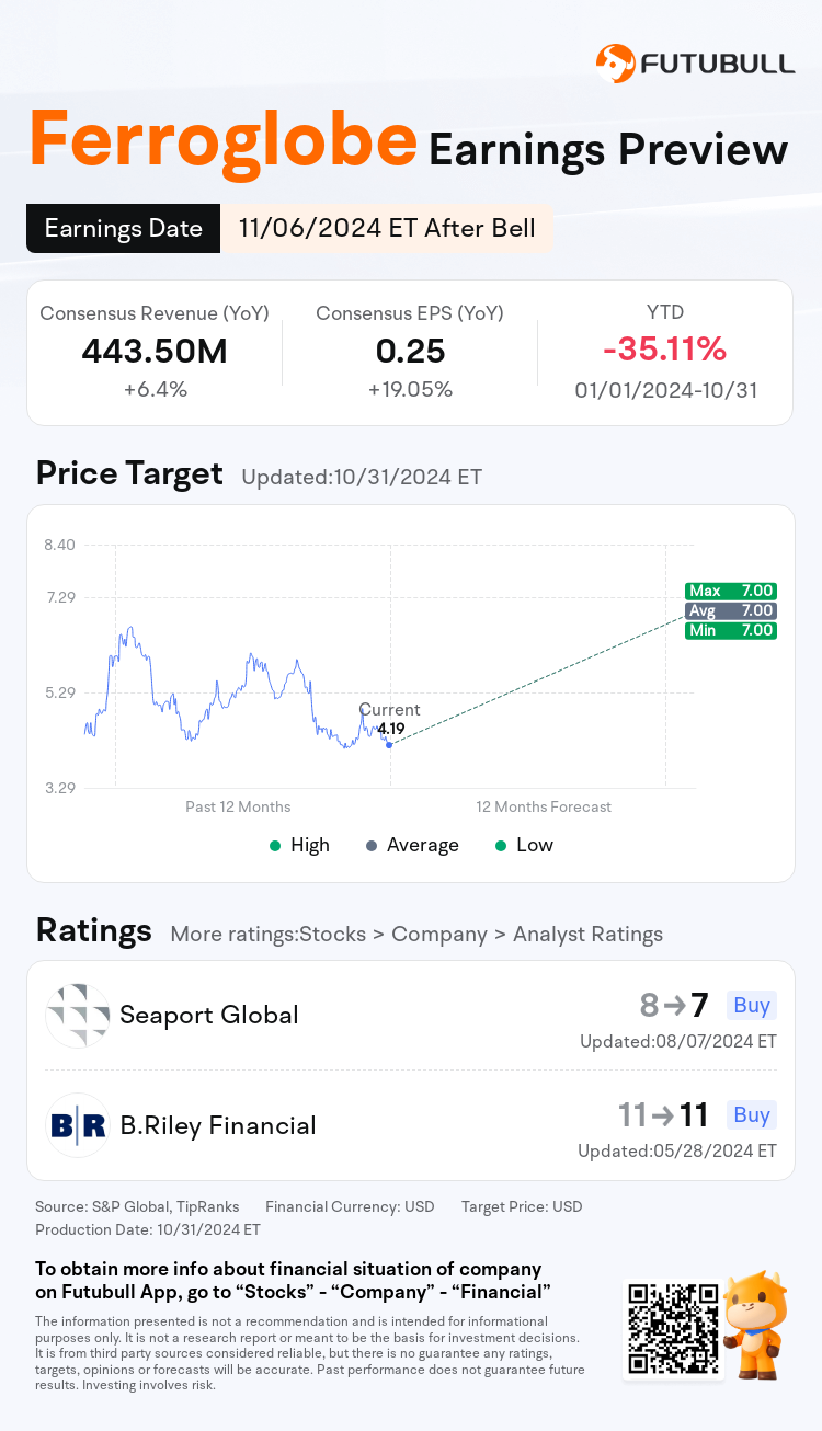 nn_stock_outlook_205558_2024Q3_1730926800_2_1730422845328_en