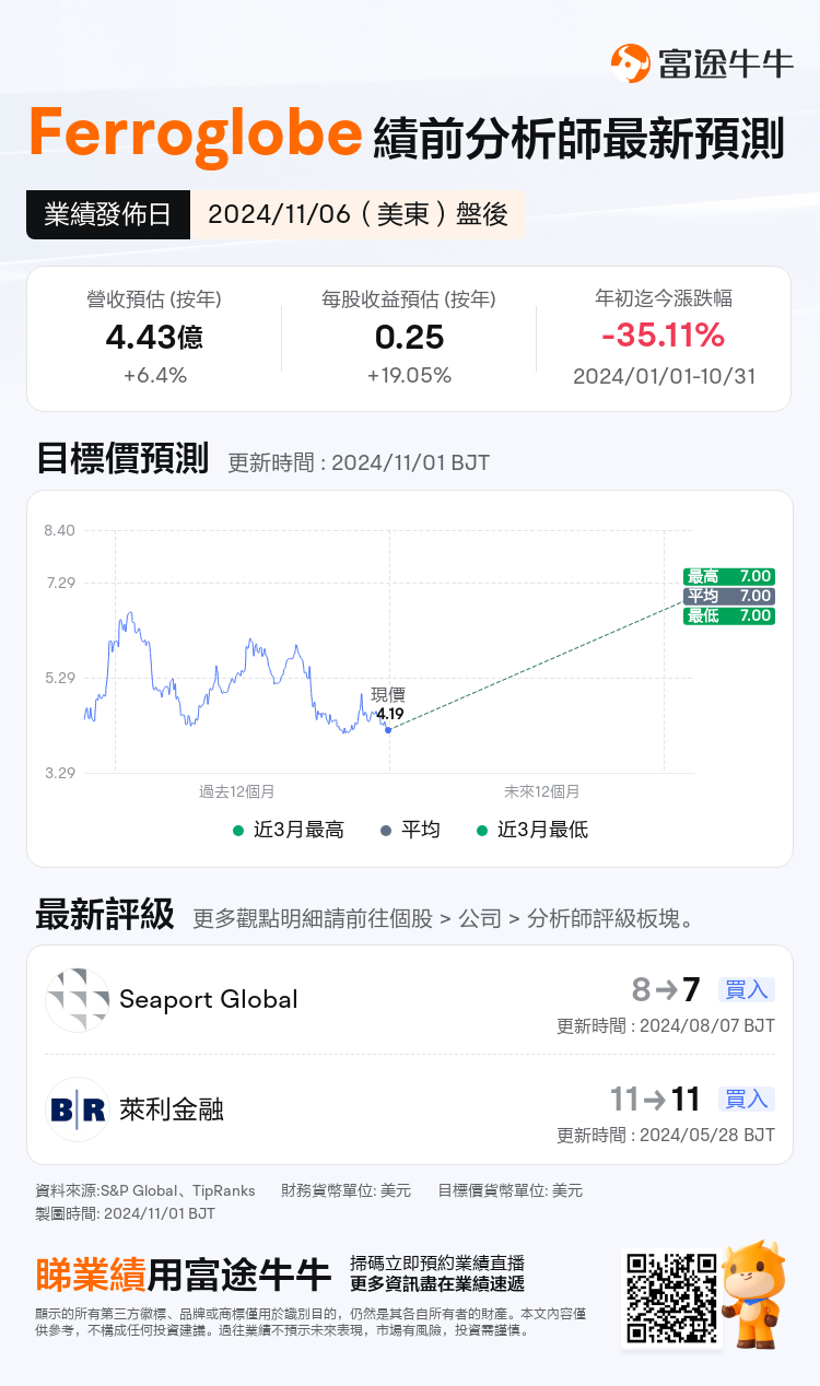 nn_stock_outlook_205558_2024Q3_1730926800_2_1730422845328_tc