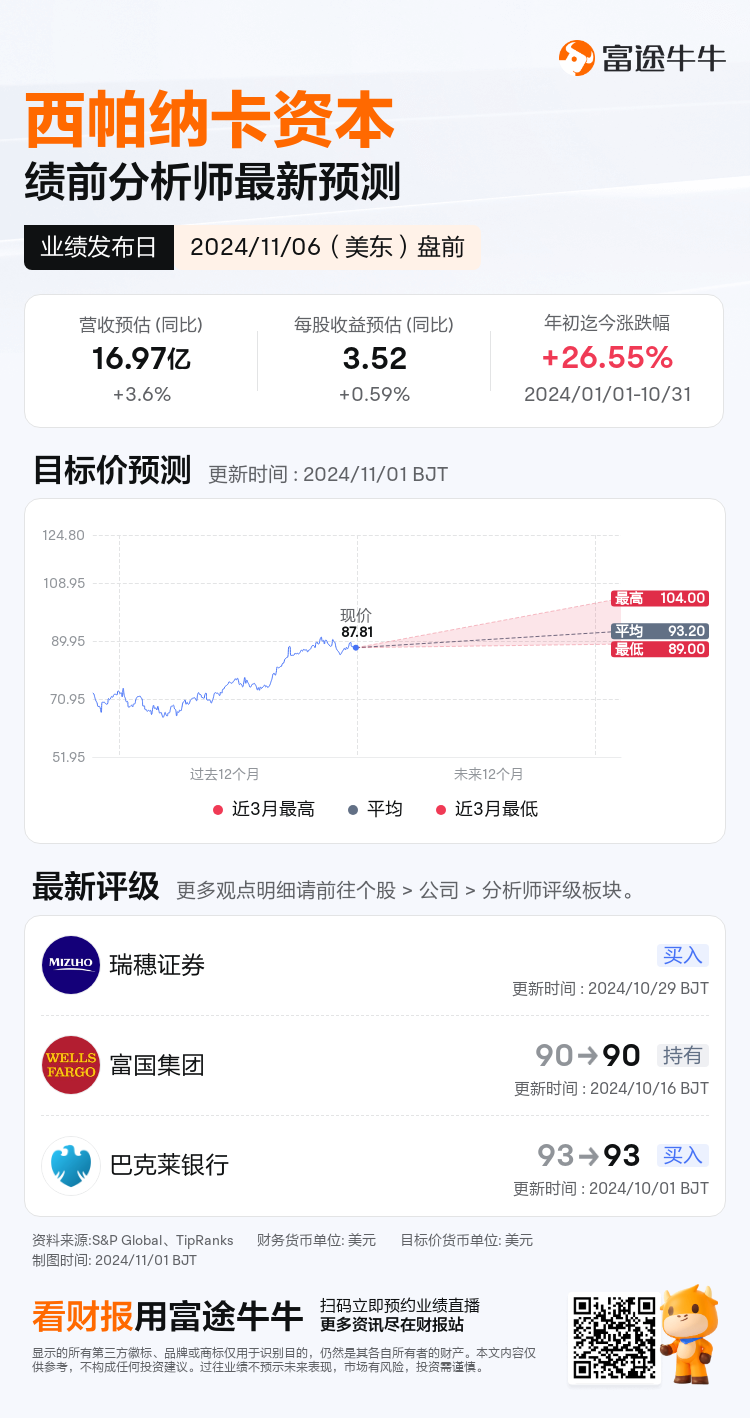 nn_stock_outlook_205866_2024Q3_1730903400_1_1730422841774_sc