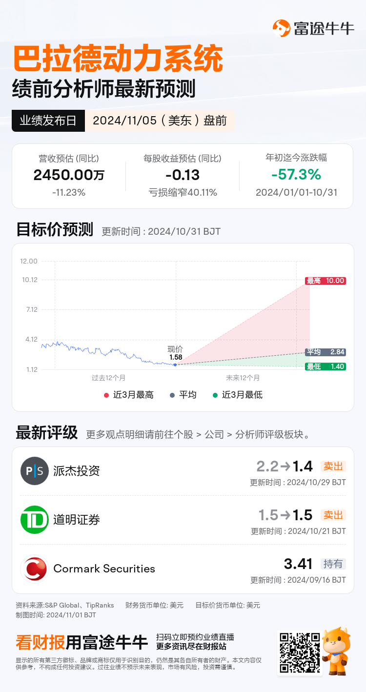 nn_stock_outlook_206268_2024Q3_1730822400_1_1730407861416_sc