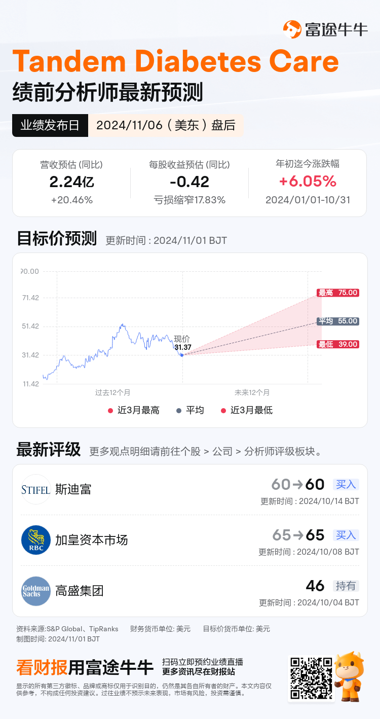 nn_stock_outlook_206558_2024Q3_1730926800_2_1730422843465_sc