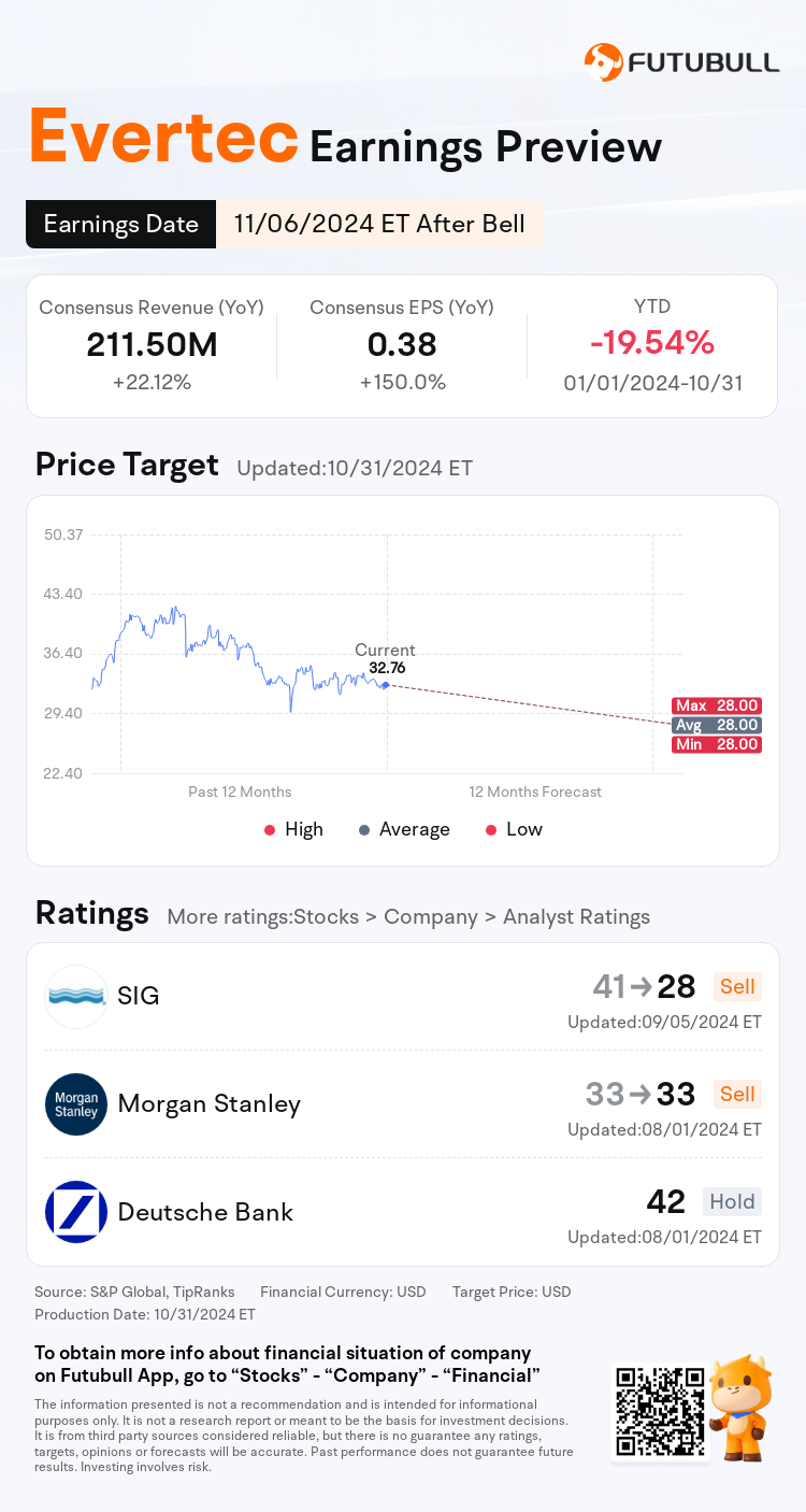 nn_stock_outlook_206999_2024Q3_1730926800_2_1730422845587_en