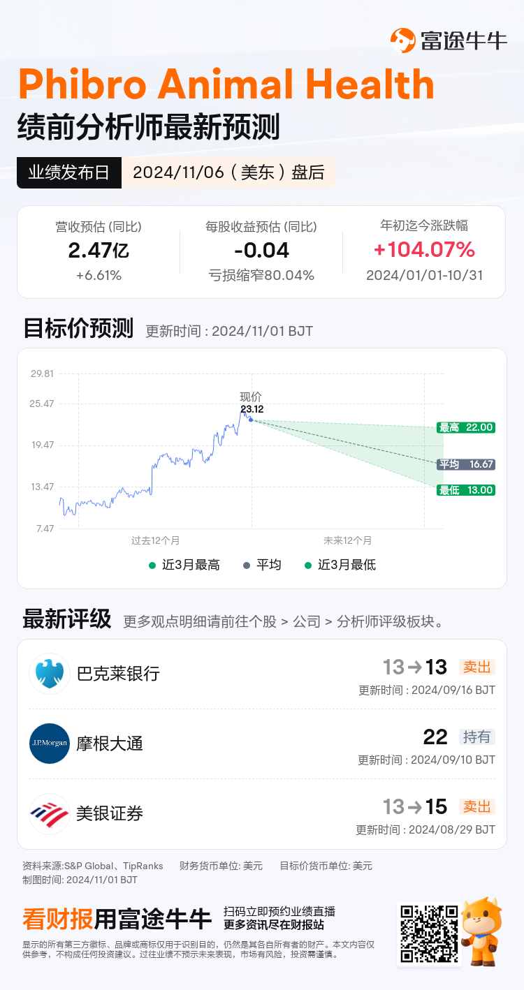 nn_stock_outlook_207384_2025Q1_1730926800_2_1730422845428_sc