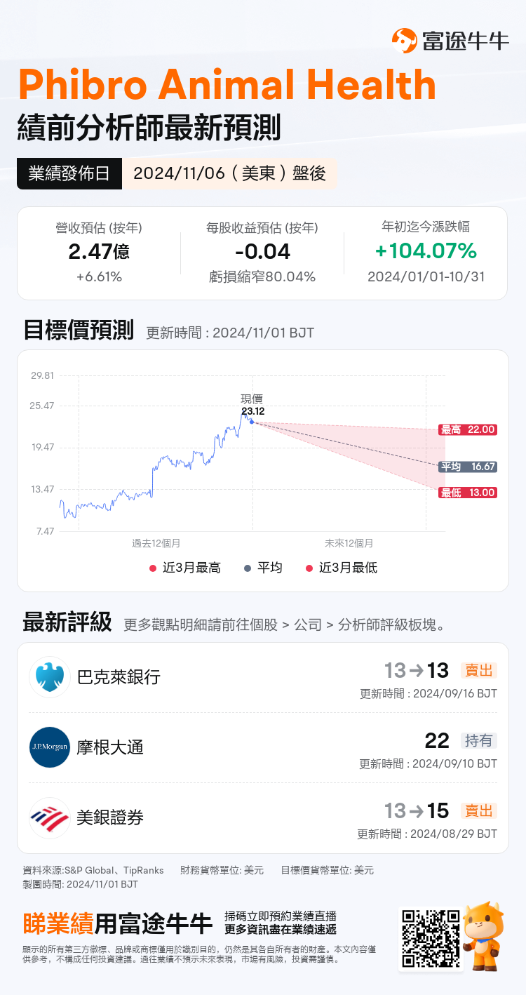 nn_stock_outlook_207384_2025Q1_1730926800_2_1730422845428_tc