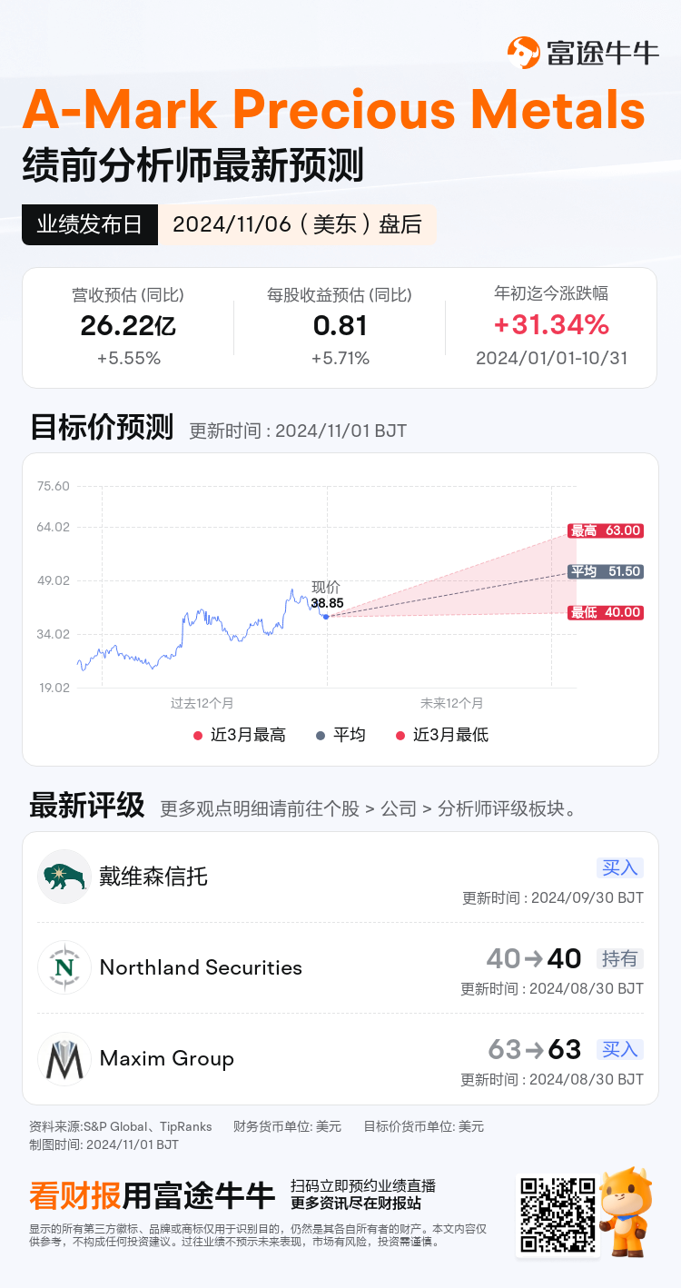 nn_stock_outlook_207716_2025Q1_1730928600_2_1730422846599_sc