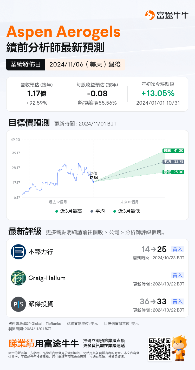 nn_stock_outlook_210128_2024Q3_1730926800_2_1730422844516_tc