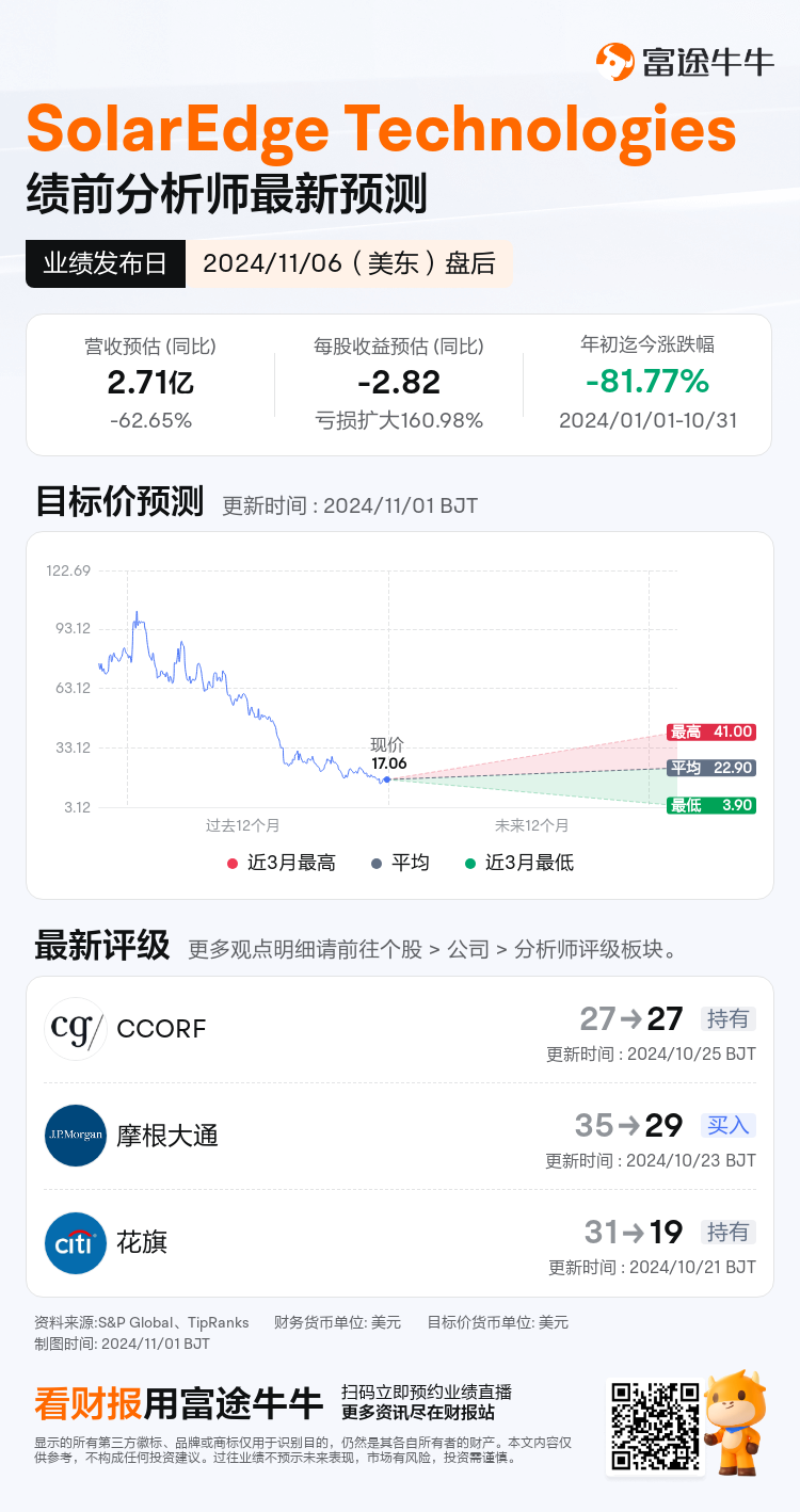 nn_stock_outlook_210887_2024Q3_1730926800_2_1730422844319_sc