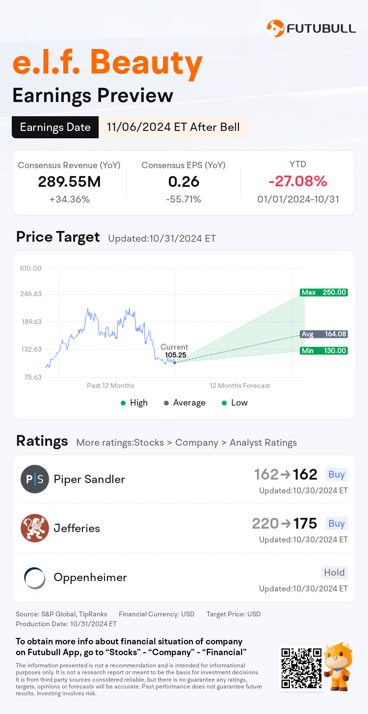 nn_stock_outlook_212067_2025Q2_1730928600_2_1730422846586_en