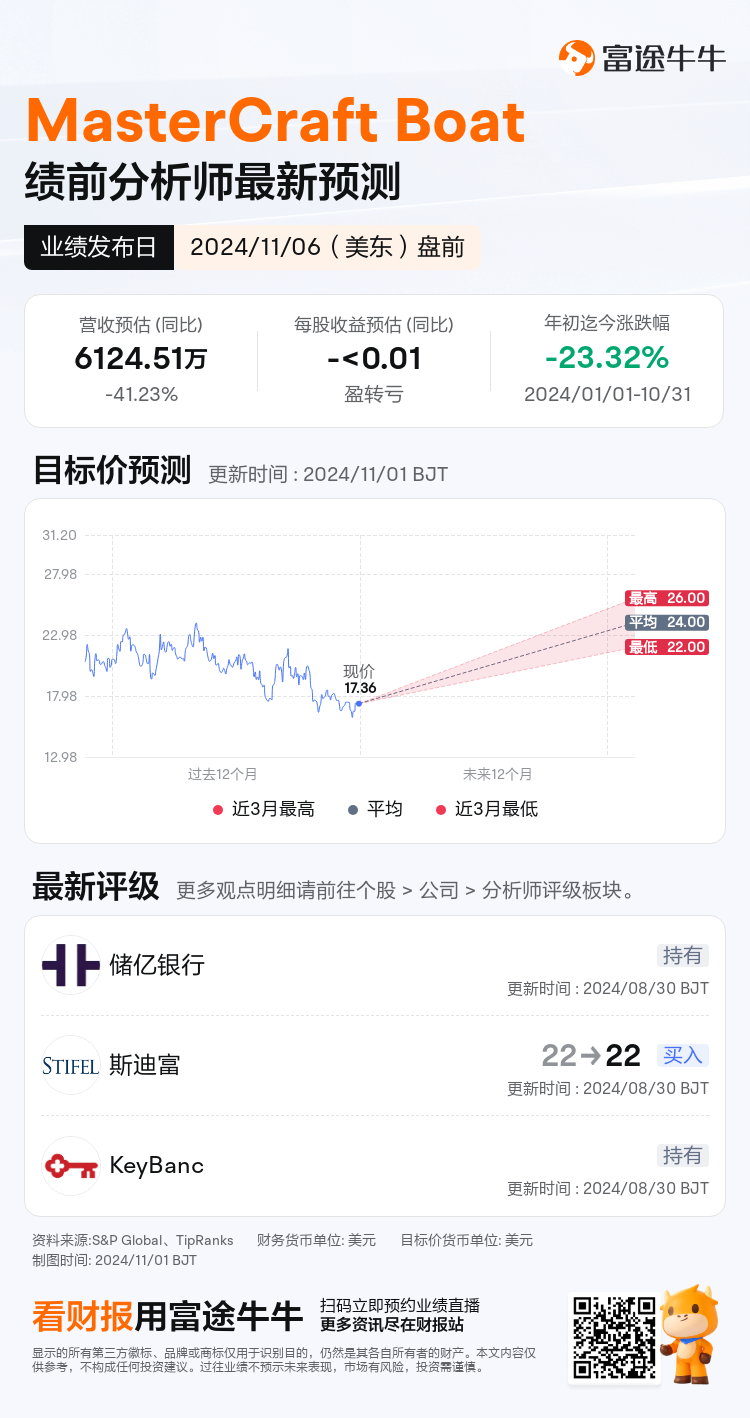 nn_stock_outlook_71433896278264_2025Q1_1730903400_1_1730422842245_sc