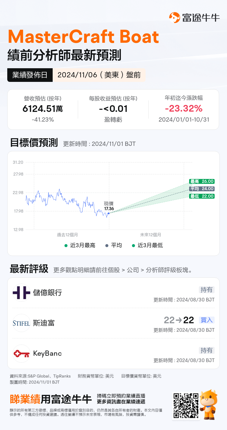 nn_stock_outlook_71433896278264_2025Q1_1730903400_1_1730422842245_tc