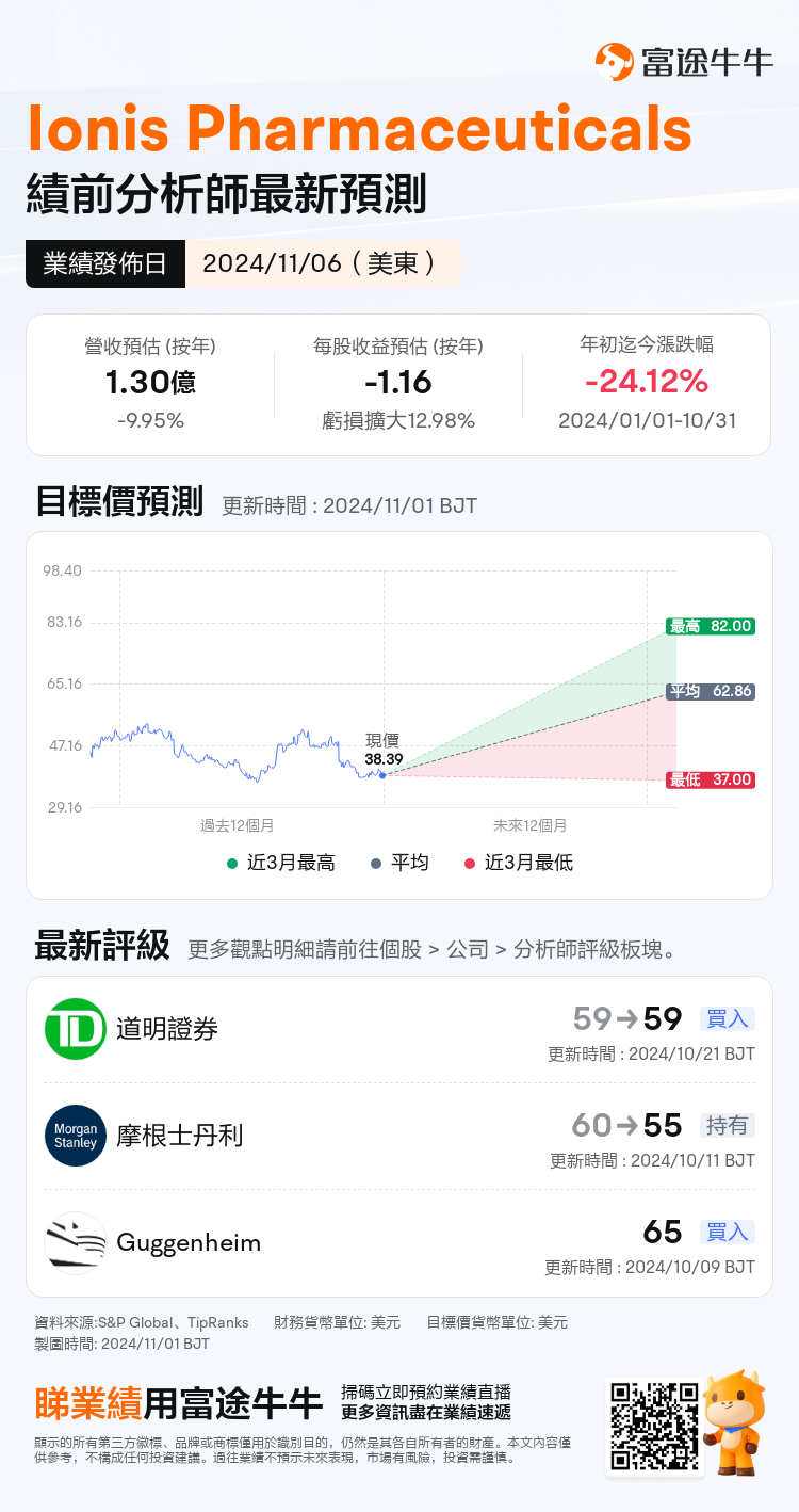 nn_stock_outlook_72112501111419_2024Q3_1730910600_0_1730422842770_tc