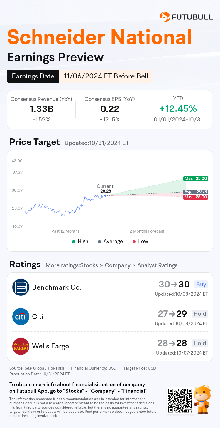 nn_stock_outlook_74083891101794_2024Q3_1730903400_1_1730422842117_en