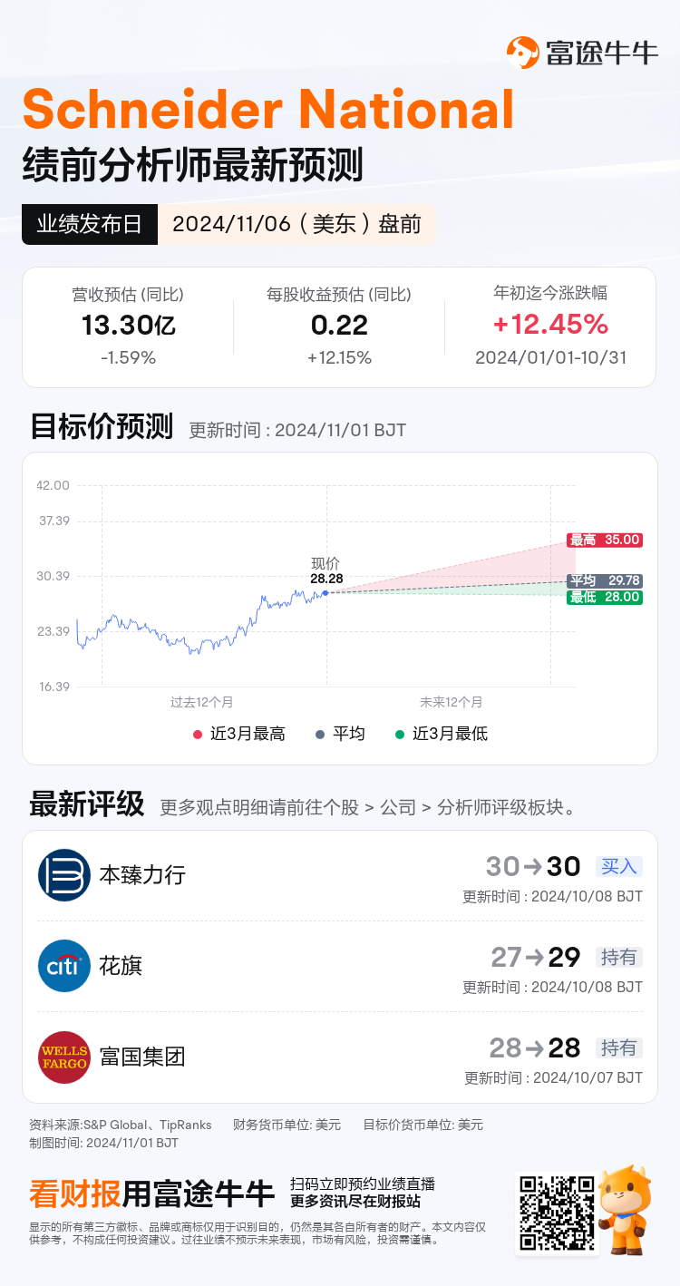 nn_stock_outlook_74083891101794_2024Q3_1730903400_1_1730422842117_sc