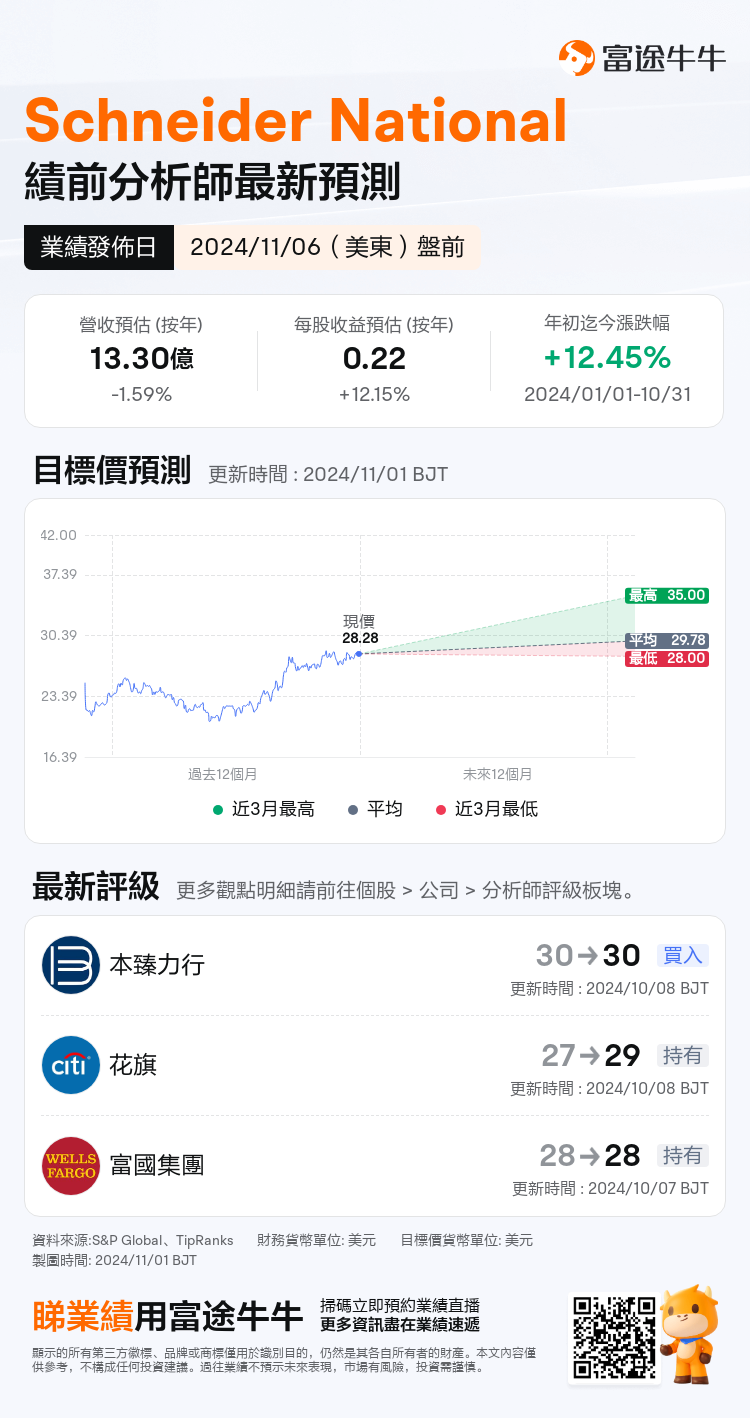 nn_stock_outlook_74083891101794_2024Q3_1730903400_1_1730422842117_tc