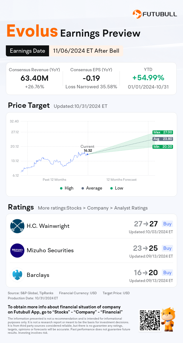 nn_stock_outlook_75419625932848_2024Q3_1730926800_2_1730422845302_en